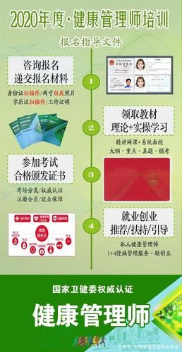 健康管理师资格考试：如何备考，如何报名，如何取得证书