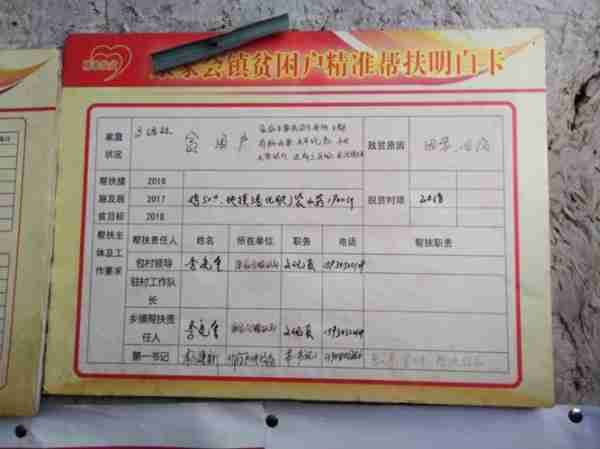 家人有健康扶贫卡大学生可以评贫困吗