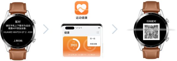 3. 扫码配对