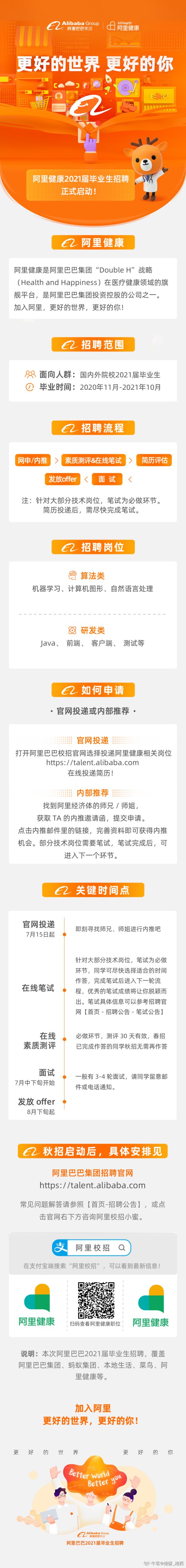圖片說(shuō)明