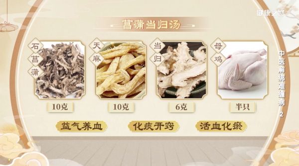 菖蒲当归汤