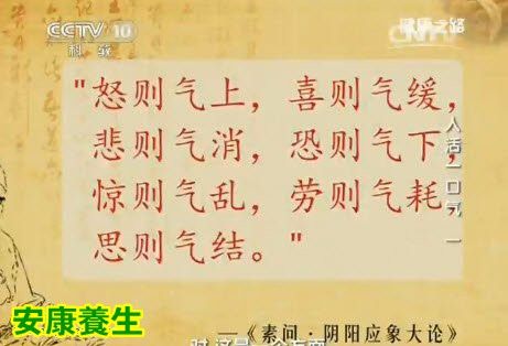 健康之路20150401視頻筆記: 氣虛的表現(xiàn) 疏肝理氣三花茶 補(bǔ)氣的方法