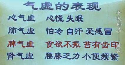 气虚的表现