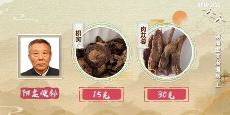 陽虛便秘
