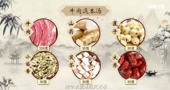 20200317健康之路視頻筆記:氣虛體質的表現(xiàn)與調理
