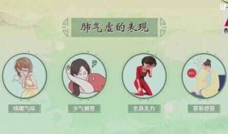 肺气虚的表现