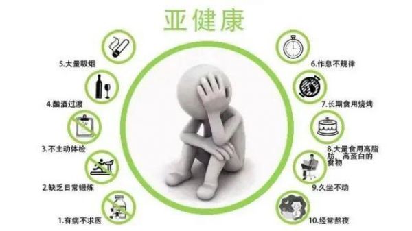 亞健康的原因有哪些？ 