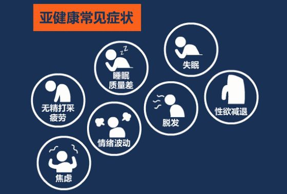 心理亞健康有哪些癥狀？如何治療心理亞健康疾病