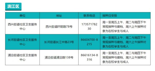 杭州滨江健康证办理（地点 流程）