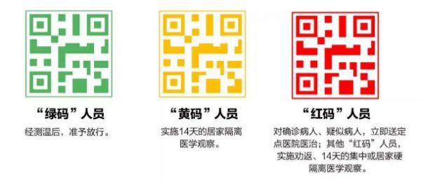 健康码怎么删除