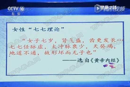 补肾你做对了吗