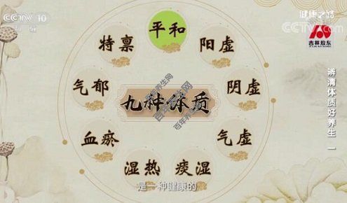九種體質(zhì)