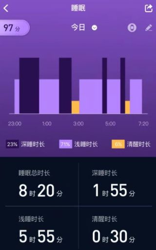 埃微健康app如何進(jìn)行健康檢測 埃微健康app使用教程