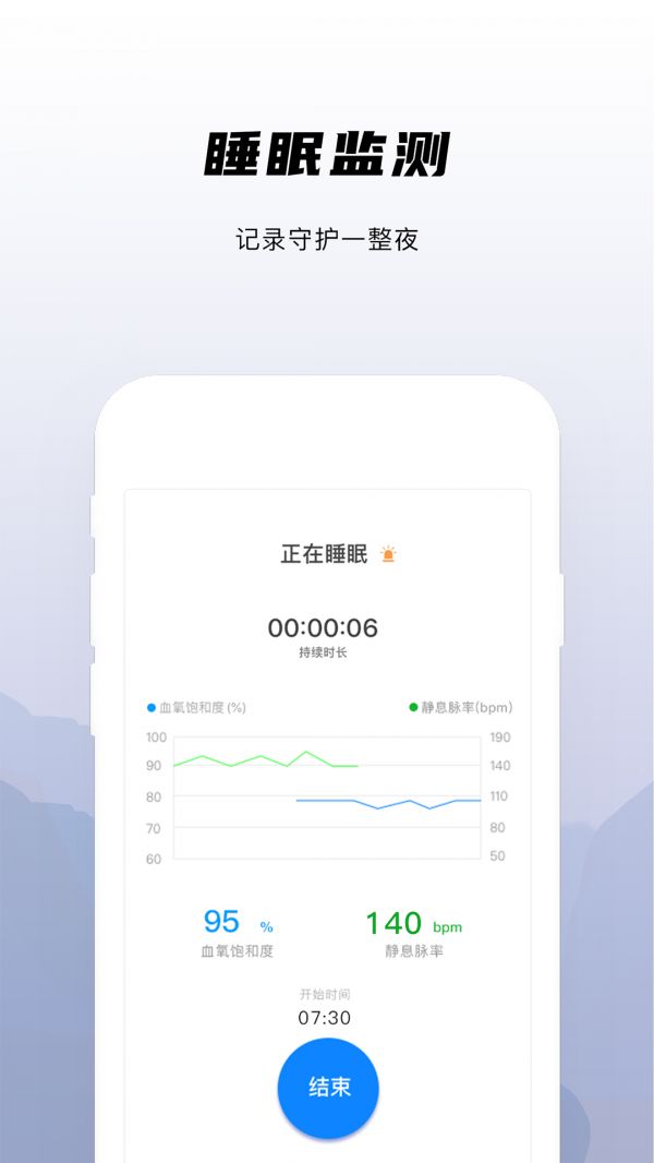 兆觀健康pro截圖