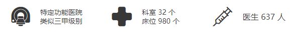 日本高級(jí)體檢醫(yī)院資質(zhì)數(shù)據(jù)1