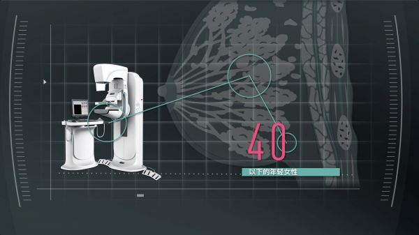 40歲以下年輕女性乳腺腺體比較豐富飽滿(mǎn)