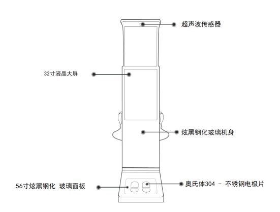 物聯(lián)網(wǎng)