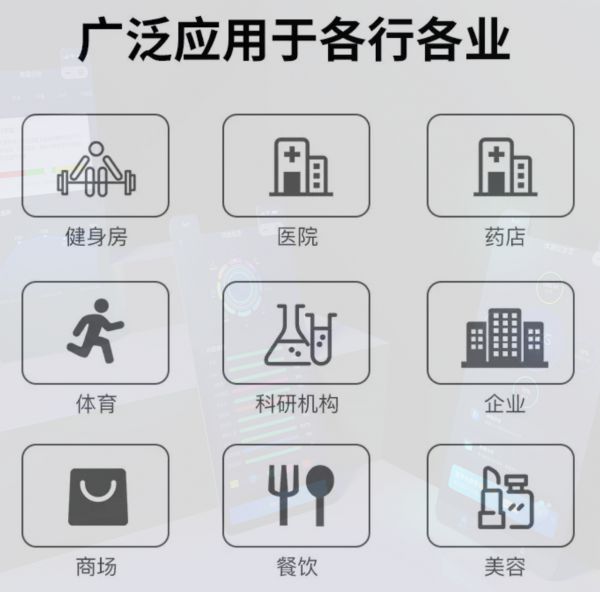 物聯(lián)網(wǎng)
