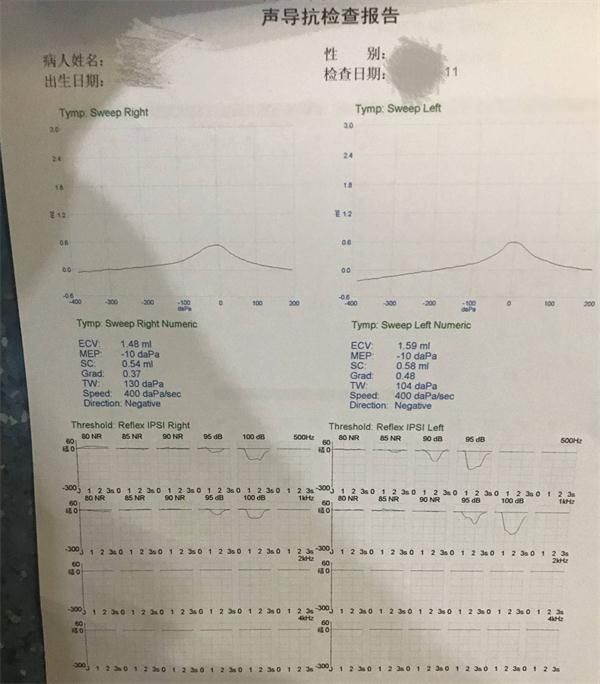 职业健康检查｜一文教你了解听力测试那些事儿