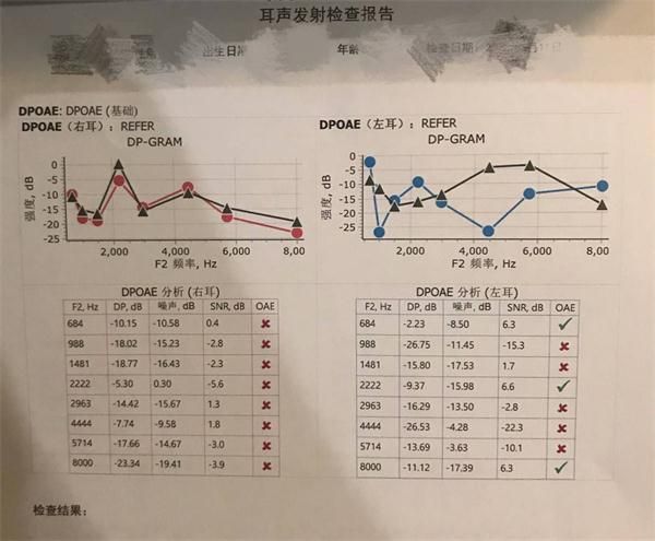 职业健康检查｜一文教你了解听力测试那些事儿