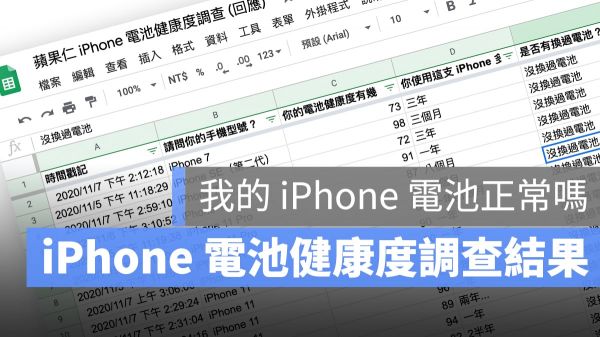iPhone 電池健康度 問卷 結果