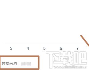 qq運(yùn)動(dòng)怎么計(jì)步？qq運(yùn)動(dòng)不開(kāi)流量計(jì)步嗎？