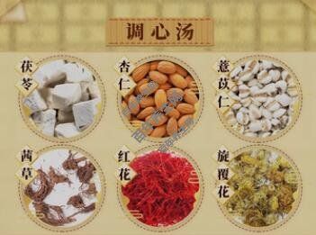 調心湯
