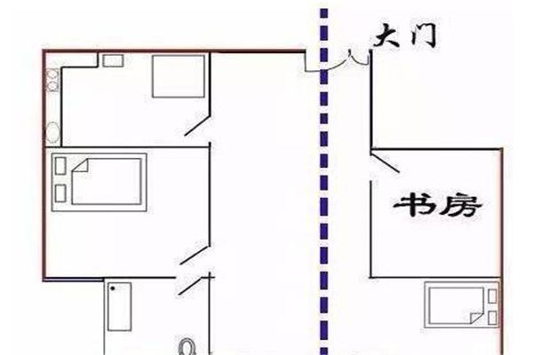 化太岁锦囊的具体用法 - 3