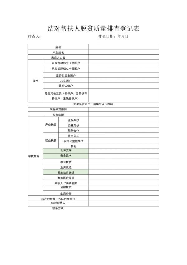 結(jié)對(duì)幫扶人脫貧質(zhì)量排查登記表.docx_第1頁