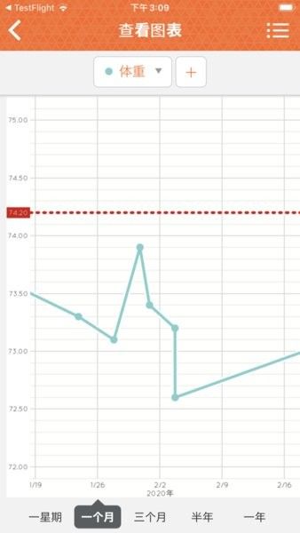 healthplanet百利達體脂秤APPv2.9.0 最新版 2