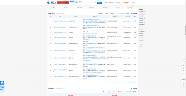 恒大健康产业集团有限公司