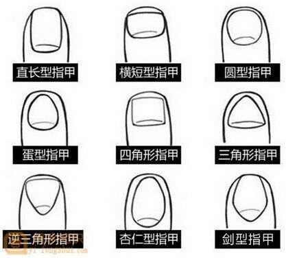 看指甲的姿勢性格