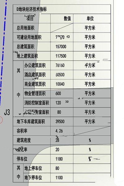 石藥健康城區(qū)位圖