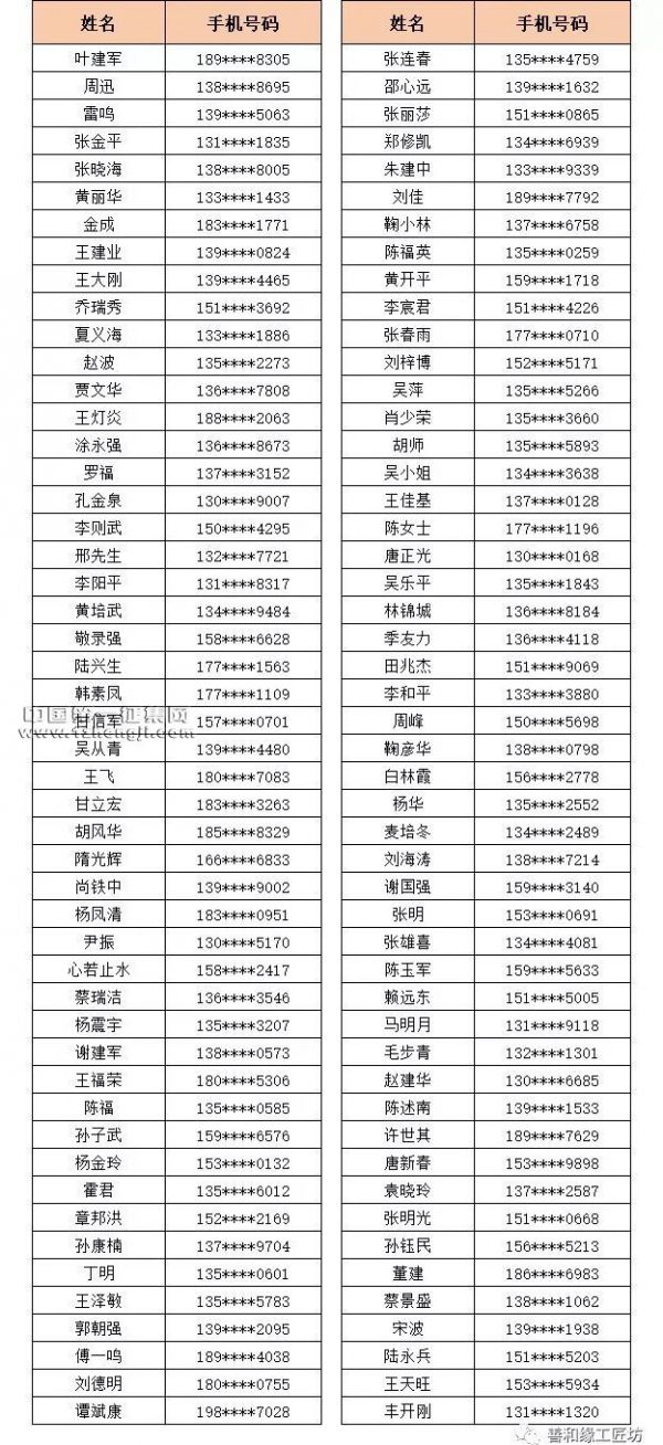 威海善和緣生物科技有限公司廣告詞征集獲獎結(jié)果公示