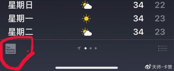 天氣預(yù)報不準(zhǔn)？！其實只是你不會看而已……