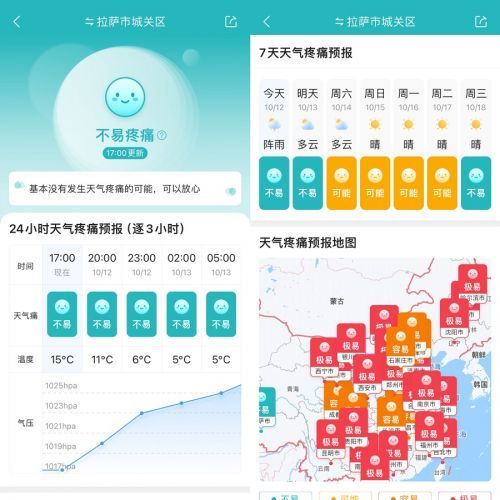 墨跡天氣以科學(xué)精準(zhǔn)的健康預(yù)報(bào)，打造用戶的健康防護(hù)盾
