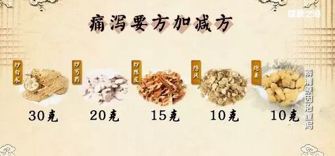 健康之路20180302《辨清原因治腹瀉》對(duì)癥下藥告別腹瀉