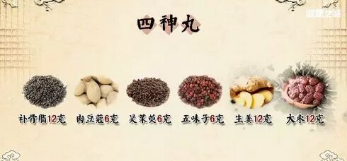 健康之路20180302《辨清原因治腹瀉》對(duì)癥下藥告別腹瀉