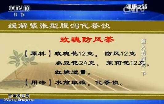 玫瑰防風(fēng)茶