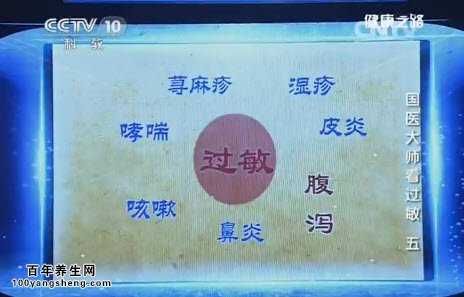 過敏易引起的疾病