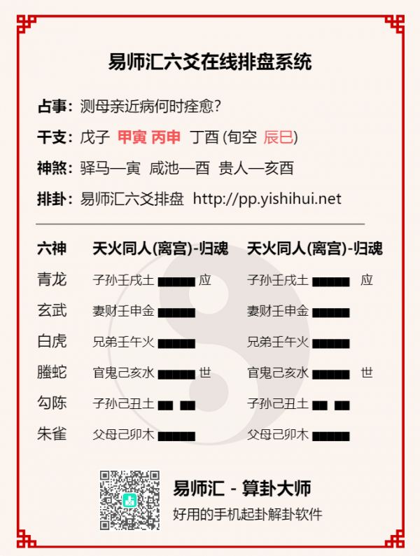 六爻卦如何測身體疾病？六爻測疾病健康卦例及要點(diǎn)詳解插圖