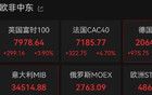 剛剛，全線跳水，大跌近1000點！