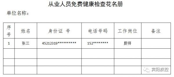 南寧賓陽免費健康證辦理條件 材料 流程 打印時間地點