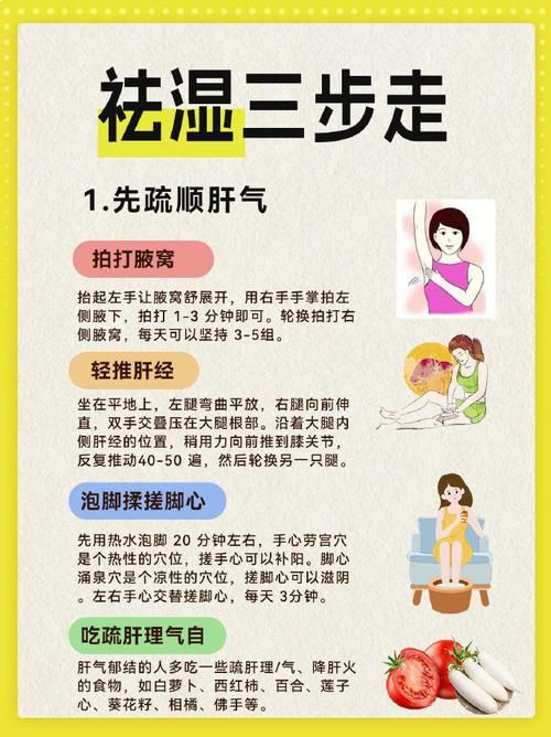 濕敷后怎么保養(yǎng)身體護(hù)膚
