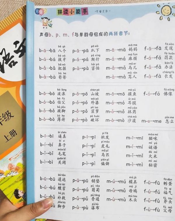 身體的拼音（身體的拼音正確拼寫）