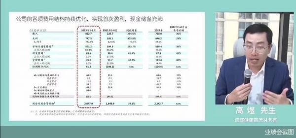 業(yè)績會截圖