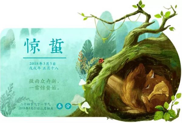 惊蛰生阳百病消，几招叫您快速生阳—家中不落太阳恩鹏能量养生舱