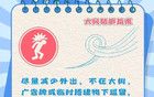 剛剛！江蘇發(fā)布預(yù)警