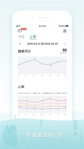 米動(dòng)健康ios版