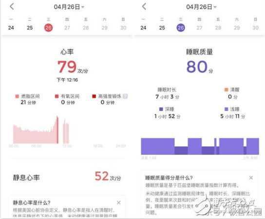 華米Amazfit米動(dòng)健康手環(huán)上手評測：會(huì)是豪華版的小米手環(huán)？